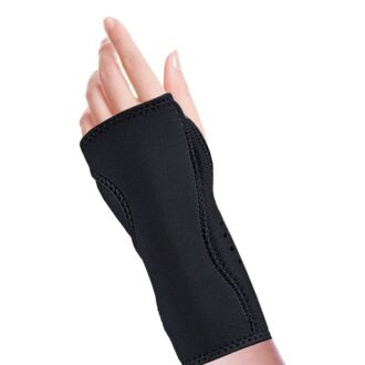 Wrist Splint Brace for men & Women