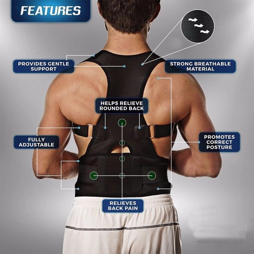 Main features of the Magnetic Posture Back Brace
