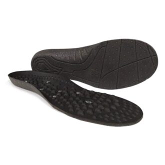 Magnetic Insoles for easing foot pain