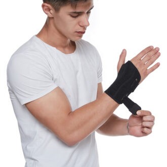 Wrist wrap pain support brace